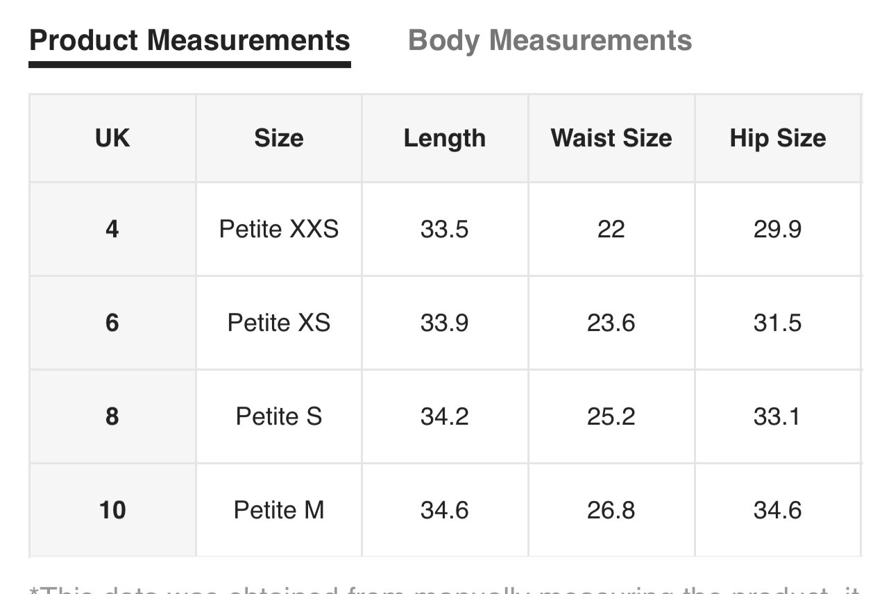 SHEIN PETITE Women's Skinny Casual Daily Wear Ripped Denim Jeans With Pockets.